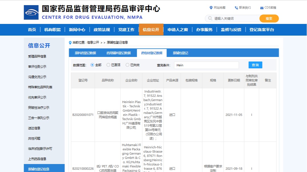 Registration CDE/China